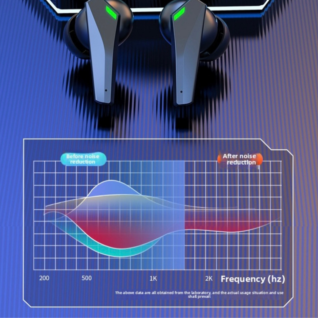 Wireless Bluetooth Headset, Low Latency, Enhanced Connectivity, Super Long Battery Life, Digital Display, Voice Control, Bilateral Stereo, Breathing Light - Stylish LED lighting effect