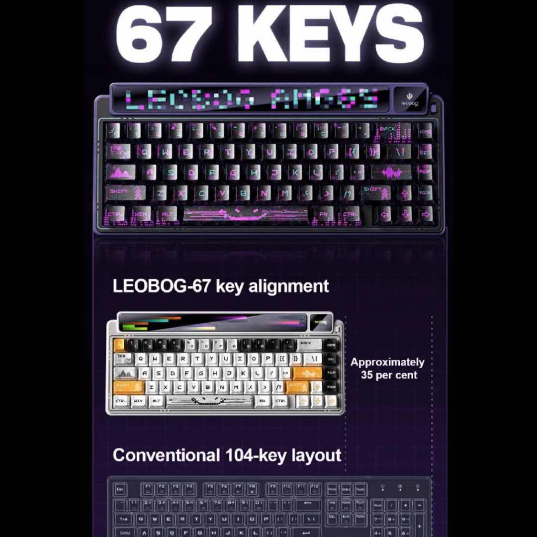 Keyboard with 67 keys and key alignment diagram on a dark background