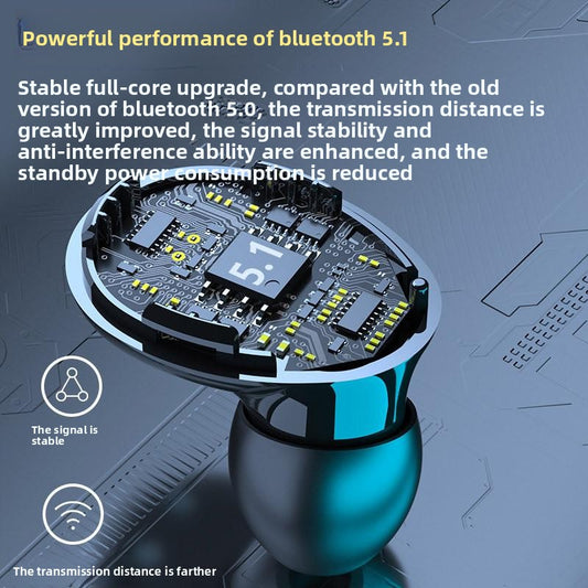 Wireless Bluetooth Earphones with Charging Case