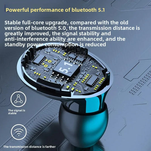 Wireless Bluetooth Earphones with Stylish Charging Case - ZeeTec Store