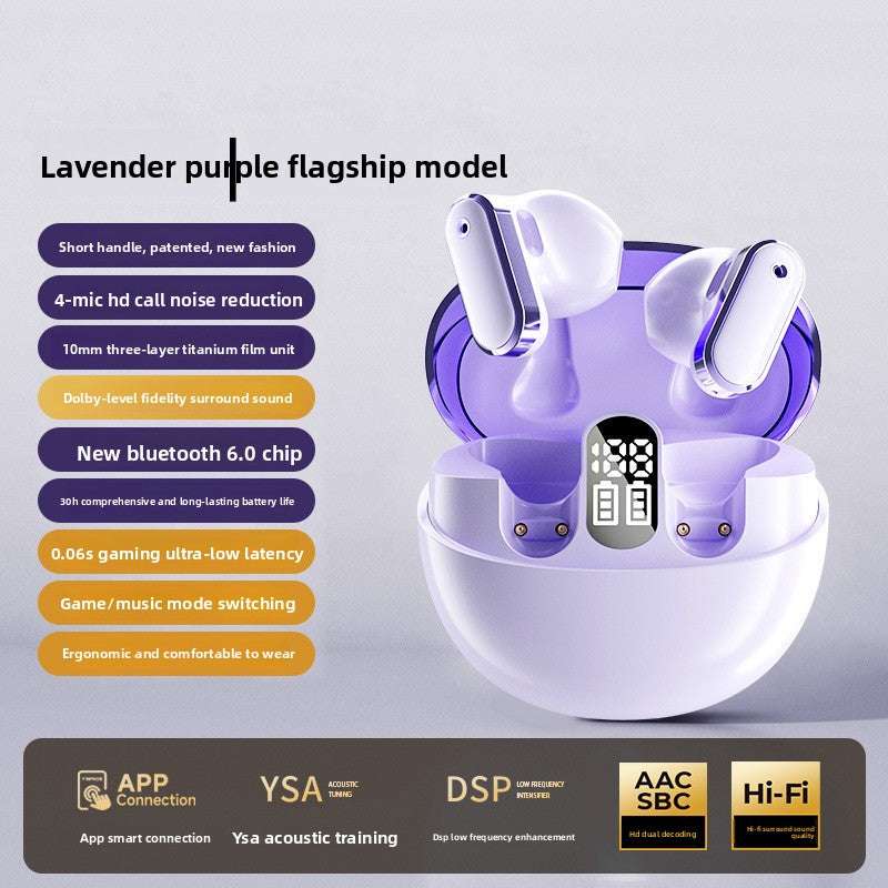 Deepseek Wireless Bluetooth Headset with AI Translation, Noise Reduction, Long Battery Life, Digital Display