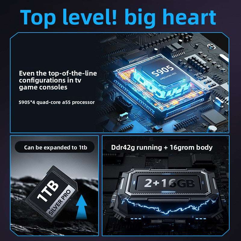 3D Gaming console, Wireless Connection, Multiple Configurations, Game Capacity 16000+ to 18000+ pre-installed games