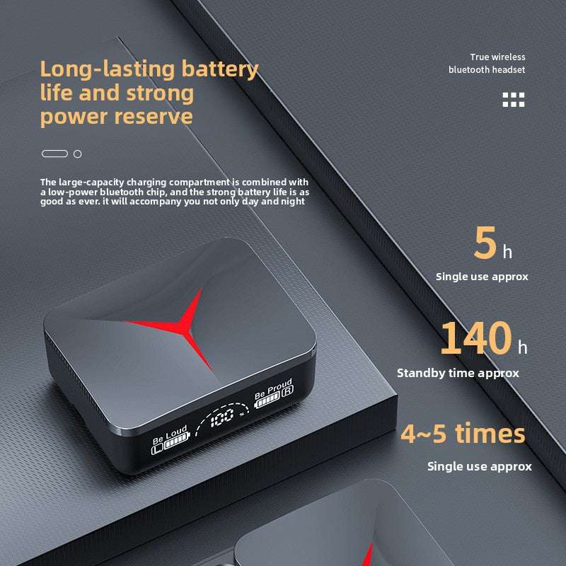 Bluetooth Headset, Noise Reduction, Bilateral Stereo, Digital Display, Voice Control, NFC Function
