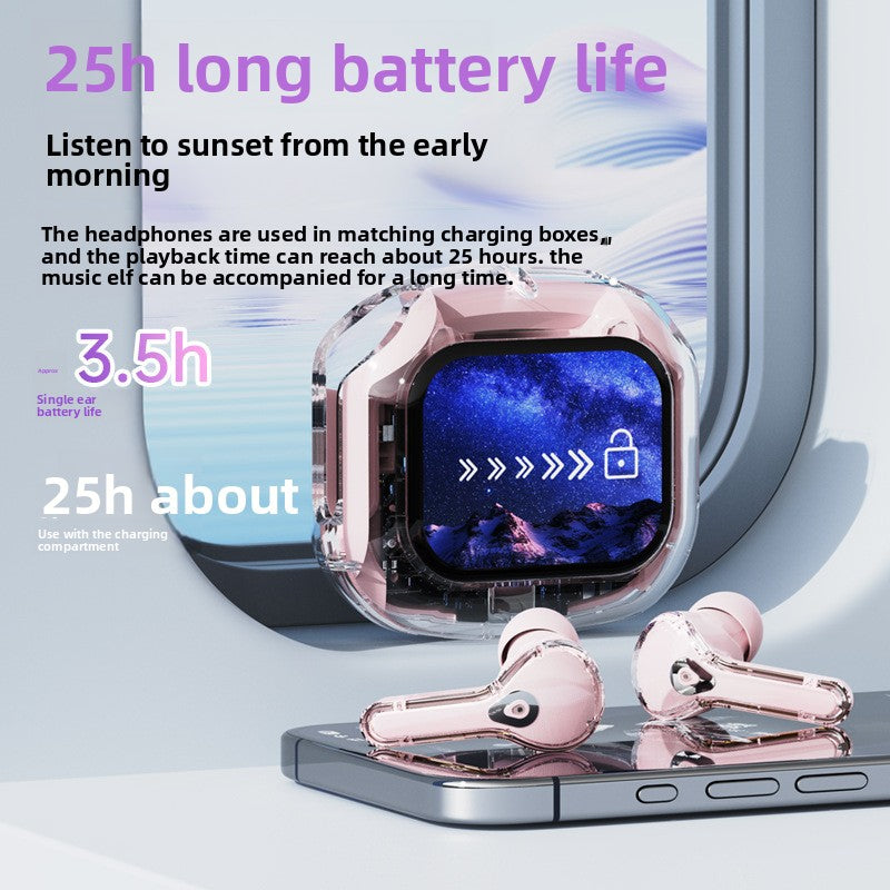 Transparent LCD Bluetooth Headset with Noise Cancellation