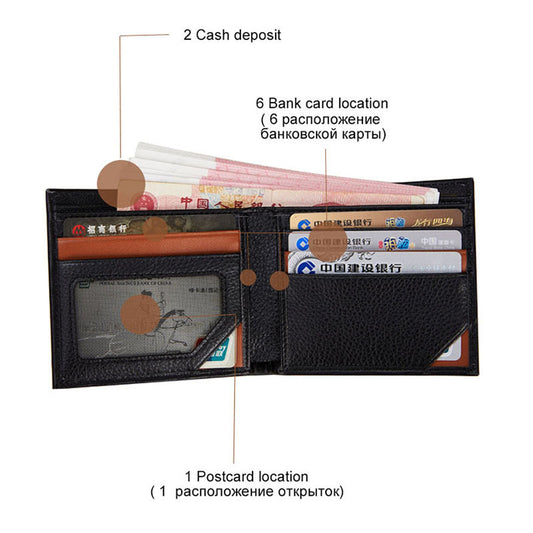 Smart Tracking Wallet Genuine Leather & Compact Design