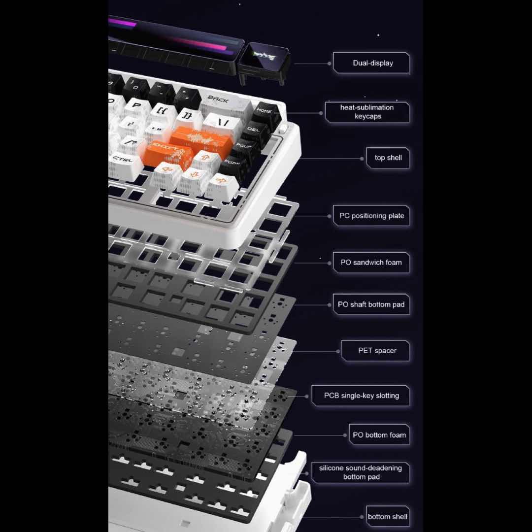 AULA-LEOBOG AMG65 Gasket Mechanical Keyboard, Tri-Mode Connectivity, LED Smart Dual Screen, Gasket Mount Structure, Compact 67 keys, Fully Hot-Swappable Keys, Premium Build & Design