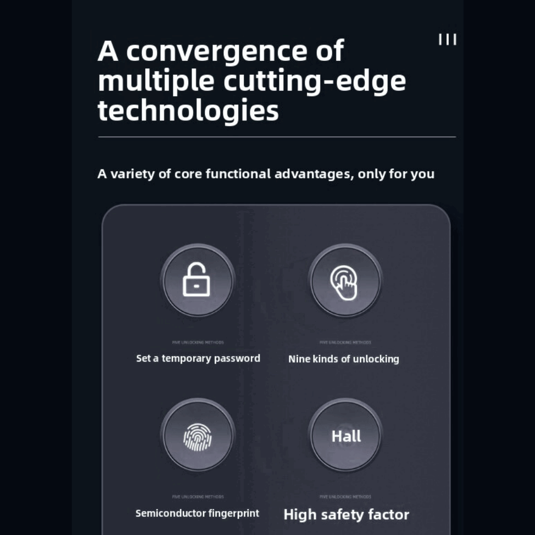 Smart Fingerprint Handle Lock, Two units per door (Smart handle outside and normal lock handle inside), Advanced fingerprint technology, Easily control and monitor, High Security, Durable Build, Versatile Unlocking: fingerprint password and key entry