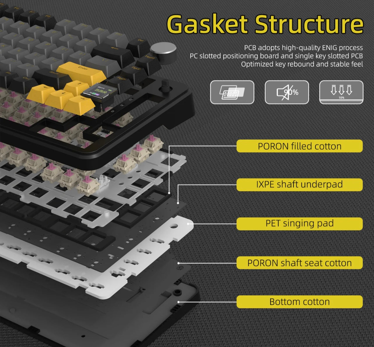 ATTACK SHARK X85PRO Tri-mode Gasket Mechanical Keyboard
