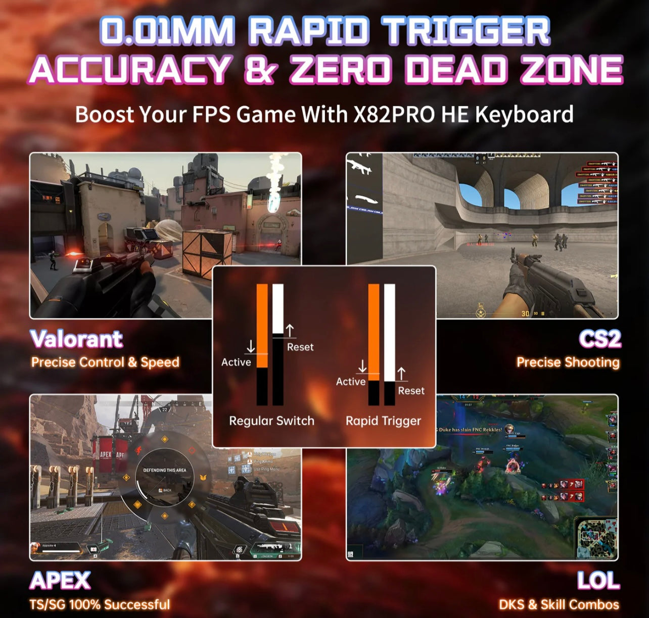 ATTACK SHARK X82PRO HE Wireless Rapid Trigger Gaming Keyboard Magnetic Switch