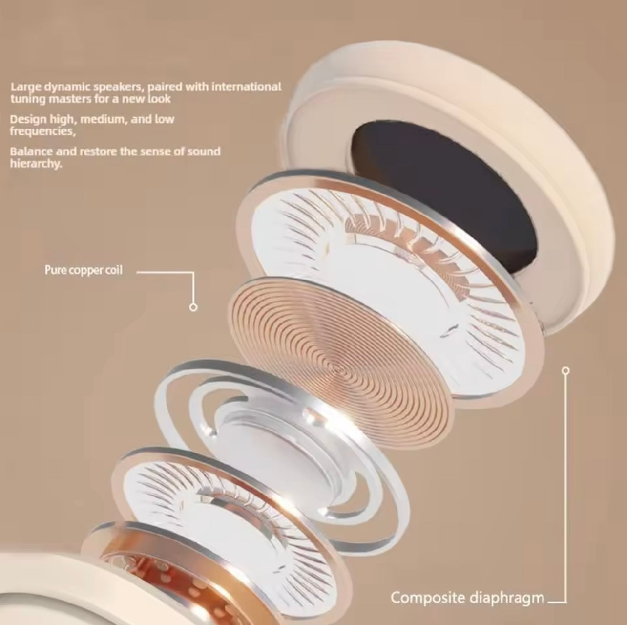 Xiaomi Wireless Bluetooth Headphones – Over-Ear Hi-Fi Stereo, Foldable Lightweight Design, TF Card Support, 3.5mm & Type-C Interface