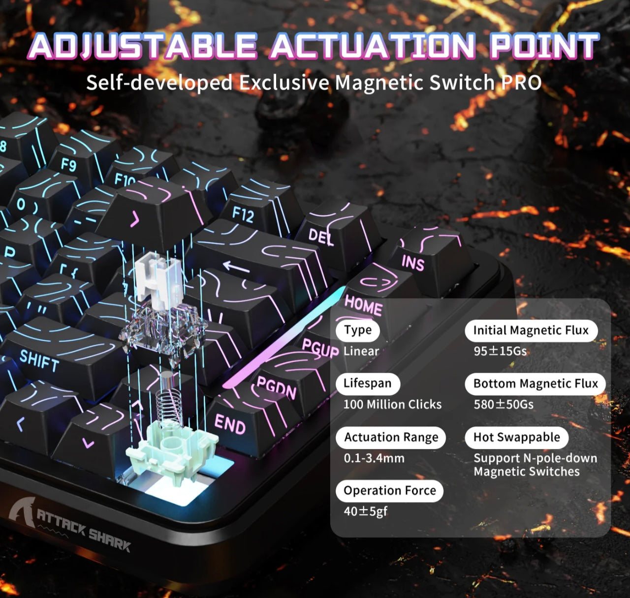 ATTACK SHARK X82PRO HE Wireless Rapid Trigger Gaming Keyboard Magnetic Switch