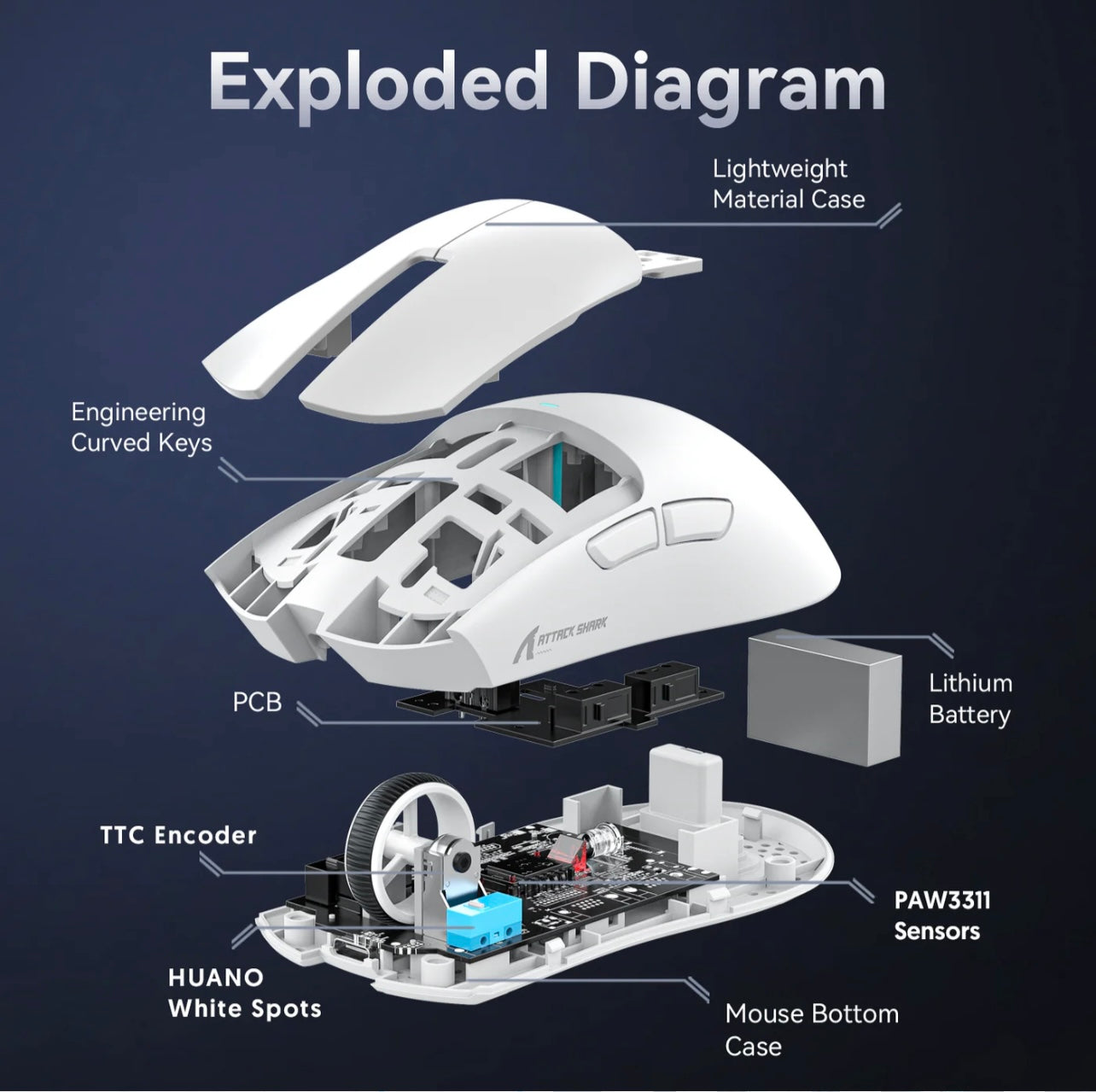 Attack Shark X11 Pixart Wireless Gaming Mouse RGB + Dock | Tri-Mode Charge