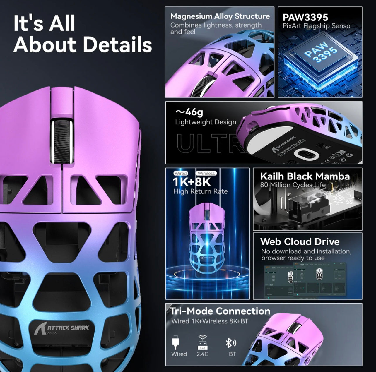 ATTACK SHARK R3 Magnesium Alloy Gaming Mouse 8K