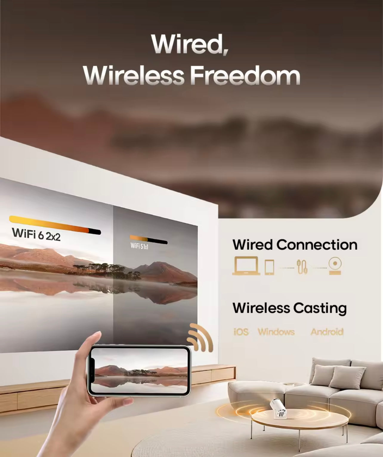 Projector 4K 720P Dual Band WiFi BT 180° Flexible Ultra-Low Noise Android