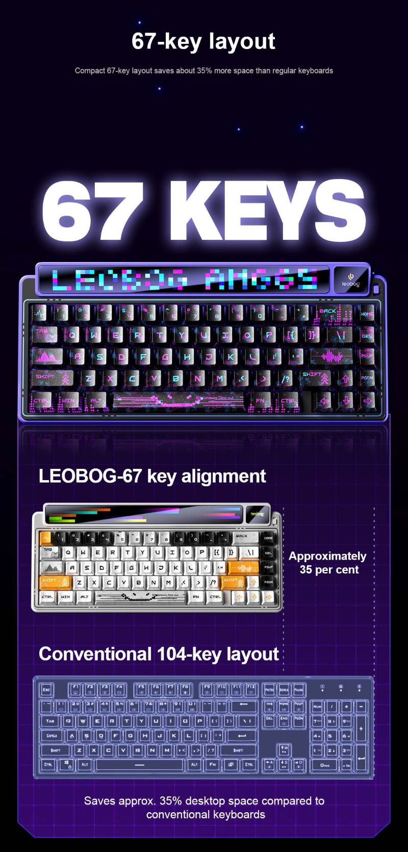 AULA-LEOBOG AMG65 Gasket Mechanical Keyboard
