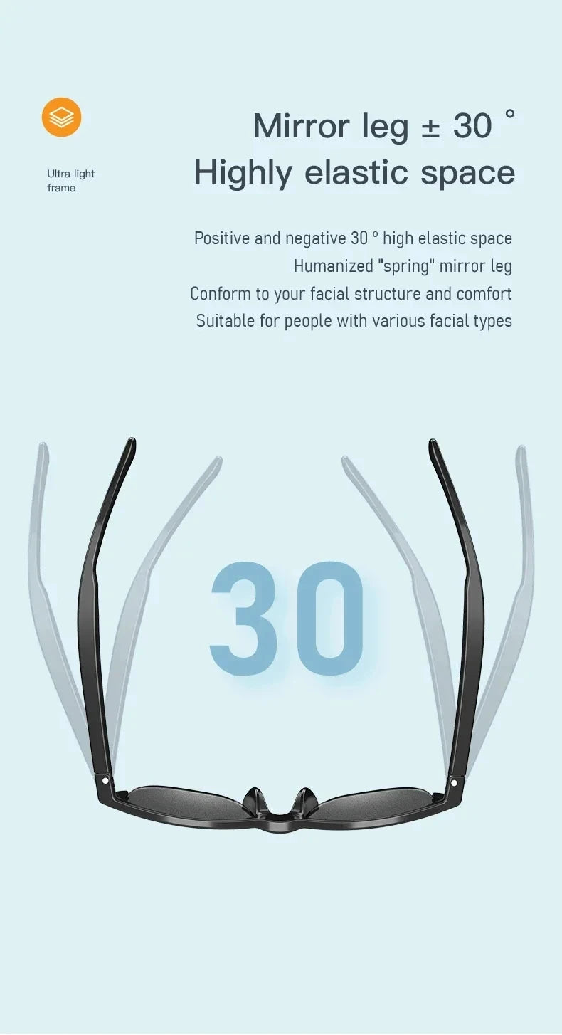 SMART SUNGLASS BLUETOOTH CALL HIFI SOUND MUSIC BLUE LIGHT WATERPROOF ANTI UV