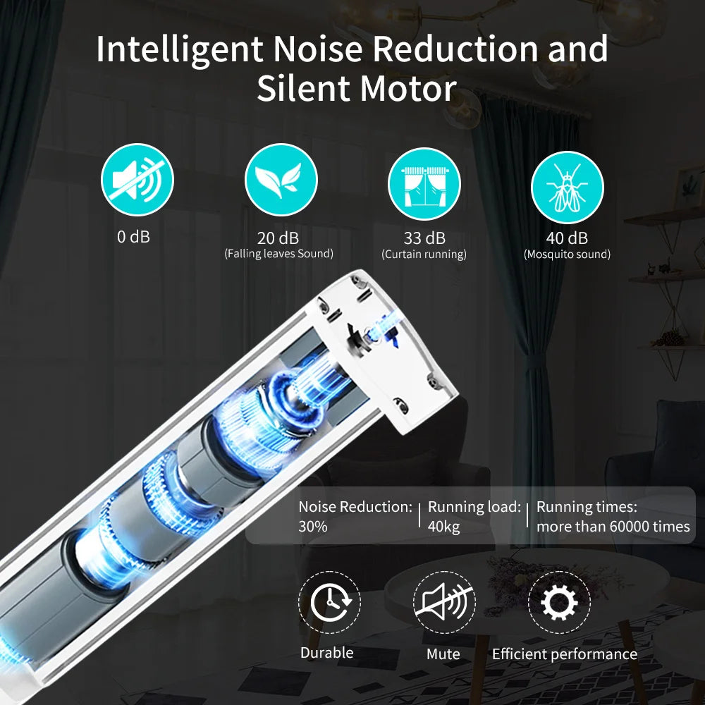 Smart Wireless Automatic Home Curtain Opener Works with Alexa Google Assistant