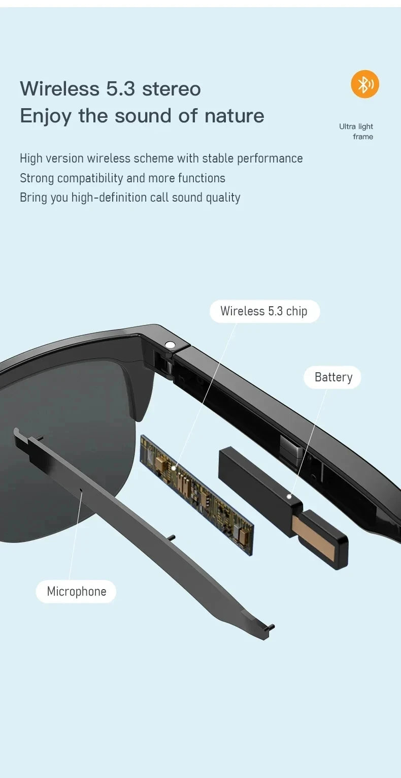 SMART SUNGLASS BLUETOOTH CALL HIFI SOUND MUSIC BLUE LIGHT WATERPROOF ANTI UV
