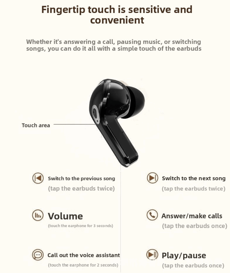Transparent Bluetooth 5.3 Wireless Earbuds, Transparent Design, Noise Reduction, Bilateral Stereo, Long-lasting usage on a single charge