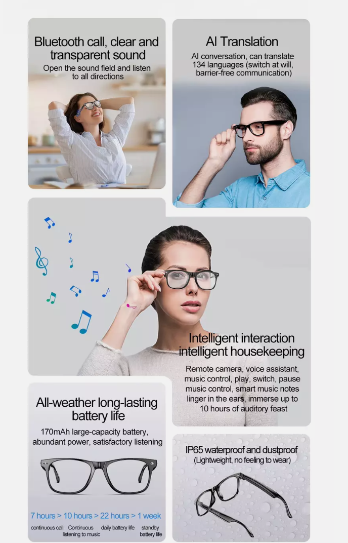 Smart Translator Glasses β Real-Time AI Voice & Text Translation, Multi-Language