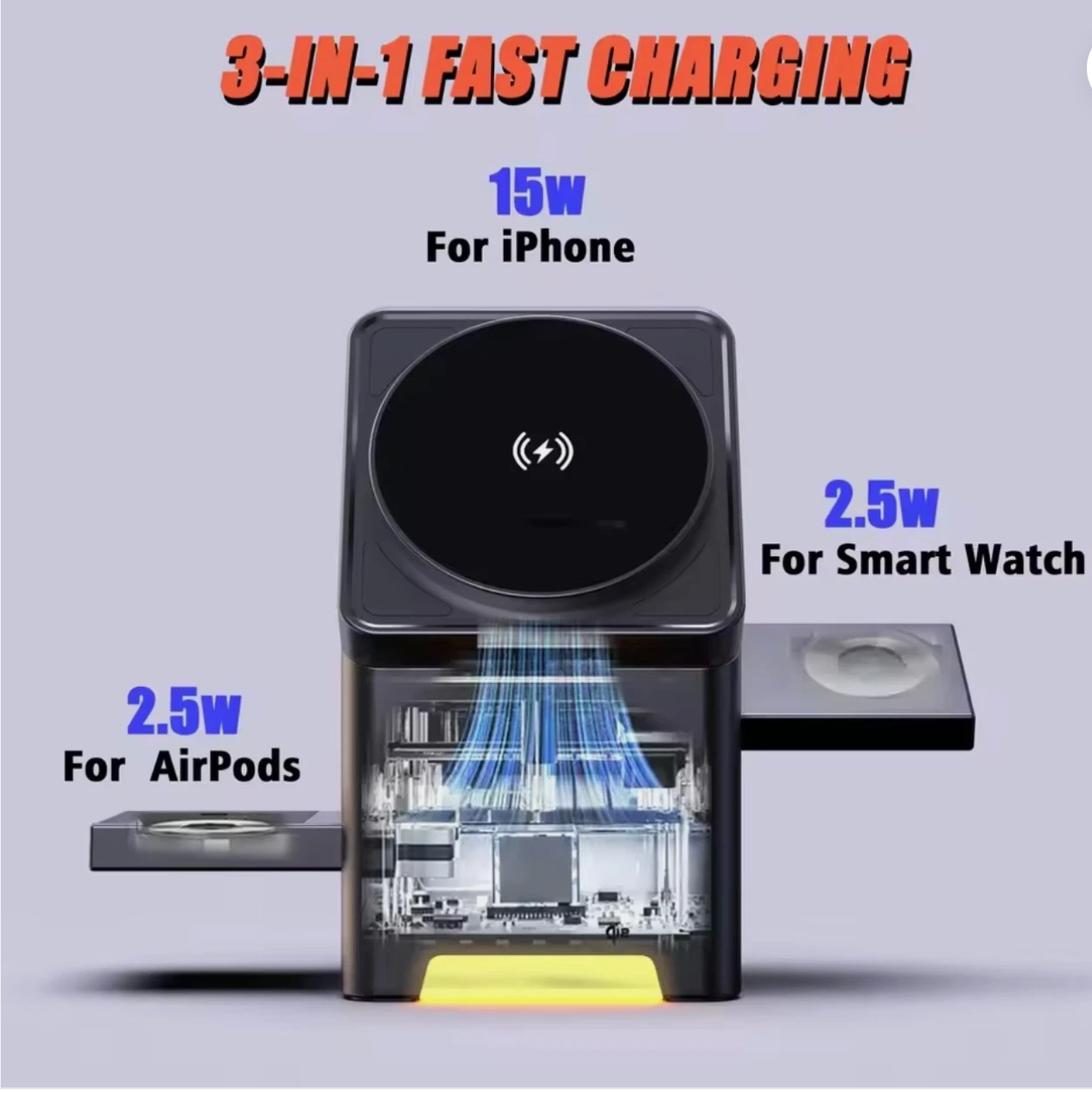 3-in-1 Rotating Magnetic Wireless Charger Stand Fast Charging for iPhone Watch