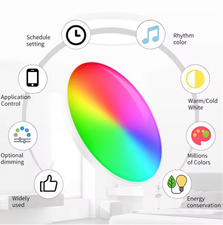Tuya Smart WiFi Bluetooth LED Ceiling Light 24W | RGB + Warm & Cool White | APP & Voice Control with Alexa & Google
