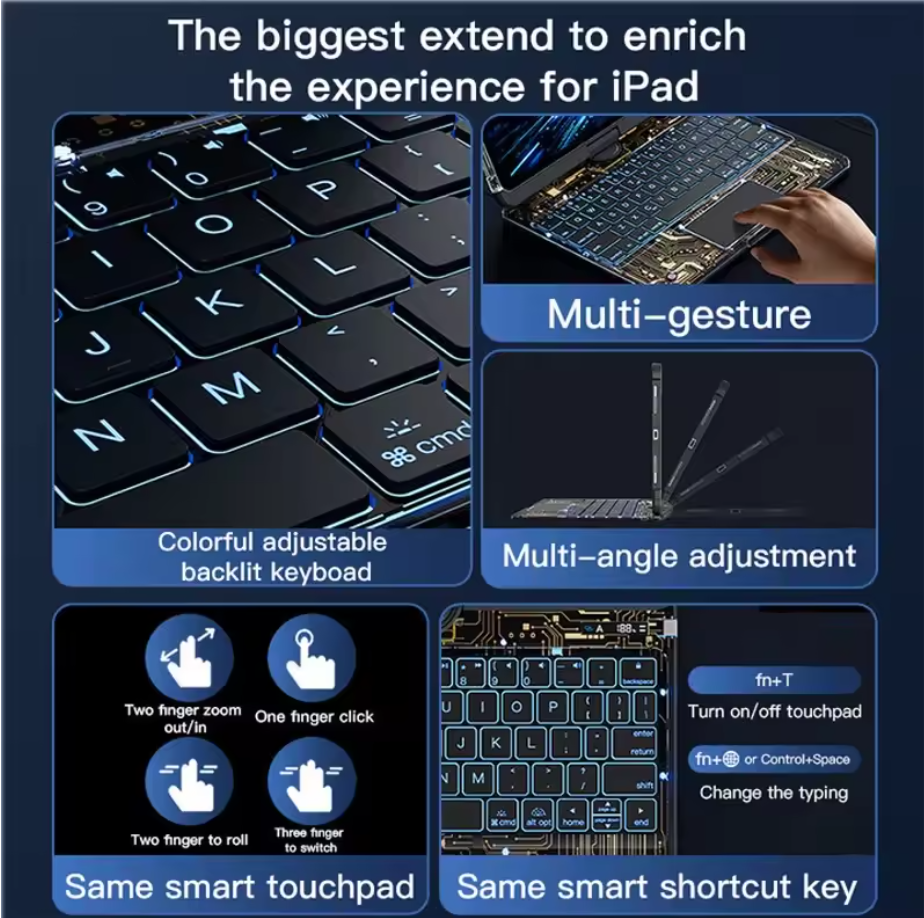 360° Rotating Keyboard Case iPad Backlit LED Transparent/Black/White/Pink Cover