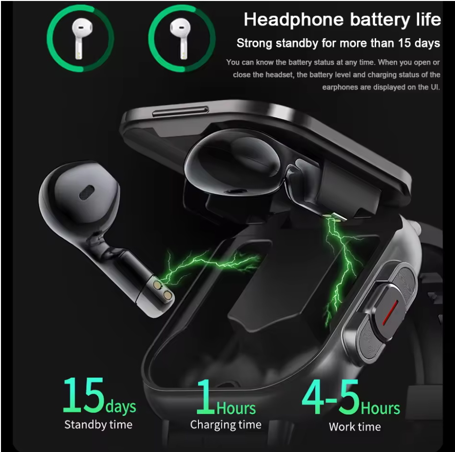Smart Watch 2 in 1 with Earbuds π§ | Bluetooth Call, GPS, Heart Rate Monitor, Music Player, Fitness Smartwatch for Men & Android iOS Phones