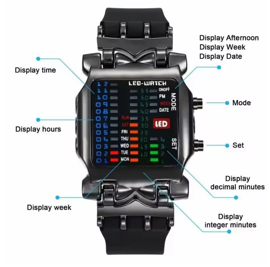 Smart Watch - Your Ultimate Health and Fitness Companion - ZeeTec Store