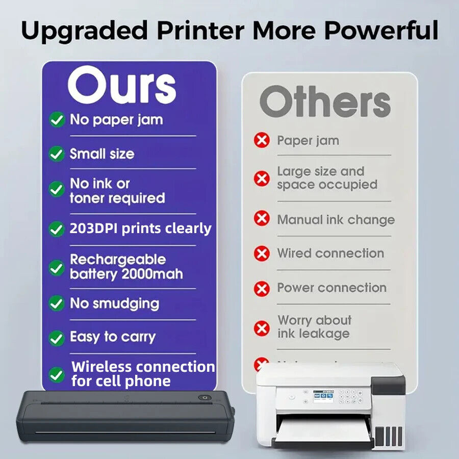 Portable Wireless Lightweight Thermal Printer A4, Inkless Built in Battery