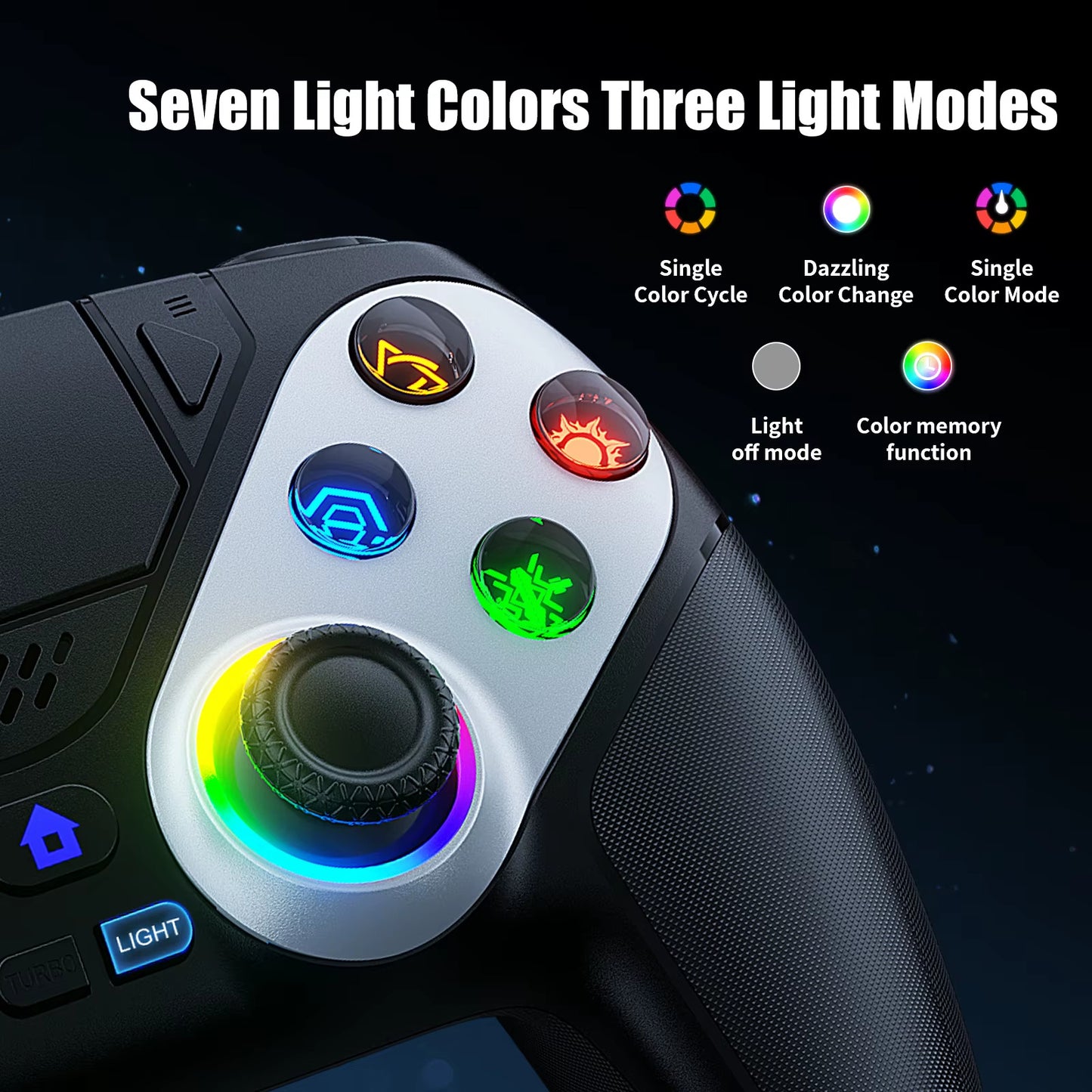 Wireless Controller for PS5 β Turbo, Touchpad, Hall Trigger, Dual Vibration, Erg