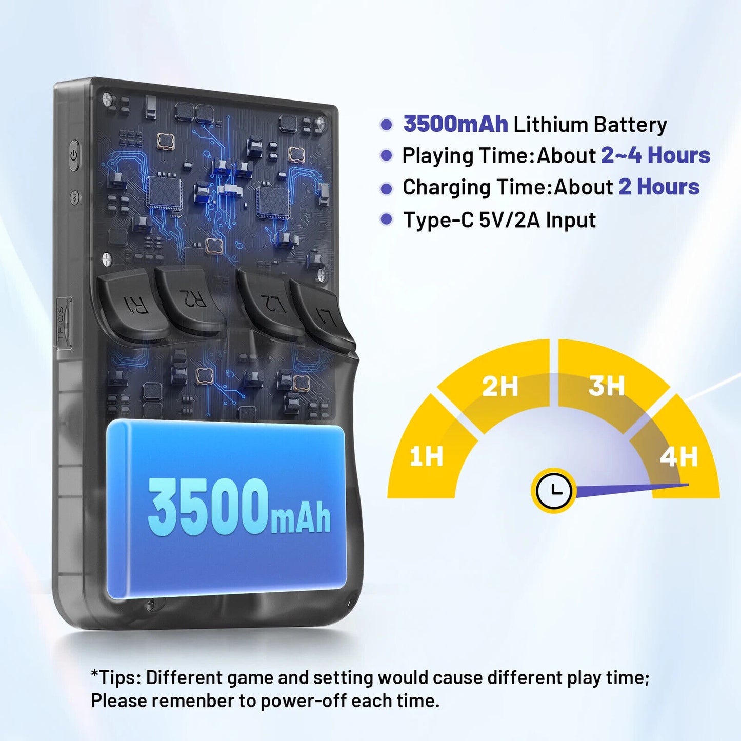 Retro Handheld Game Console – 16,000 Games, 3.5” IPS Screen, Classic Emulator, P