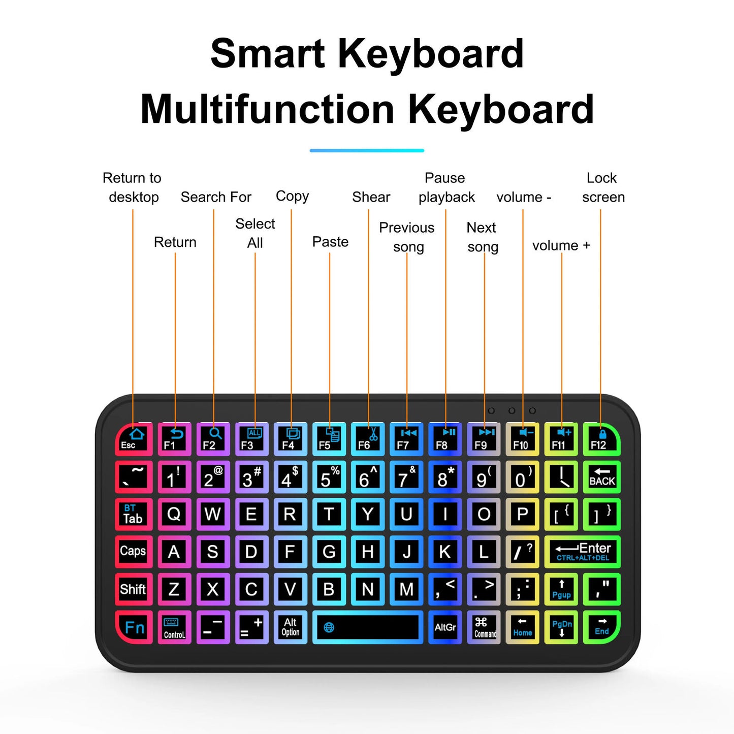 WIRELESS KEYBOARD MOUSE COLORFUL LUMINOUS ADJUSTABLE BACKLIGHT TABLET PHONE PC