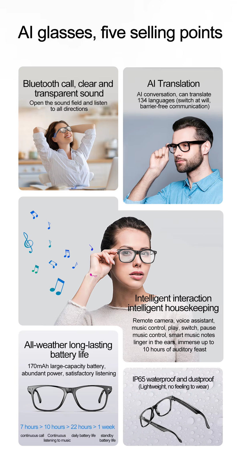 Smart Translator Glasses β Real-Time AI Voice & Text Translation, Multi-Language