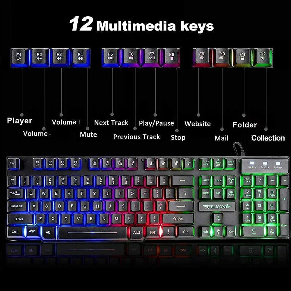 4-in-1 Gaming Combo Bundle Wired Keyboard, Mouse, Headset & Pad, RGB LED Backlit