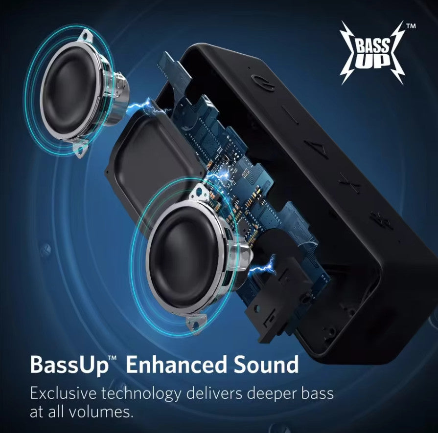 Anker Soundcore 2 Bluetooth Speaker 24H Playtime Bass Boost IPX7 Waterproof