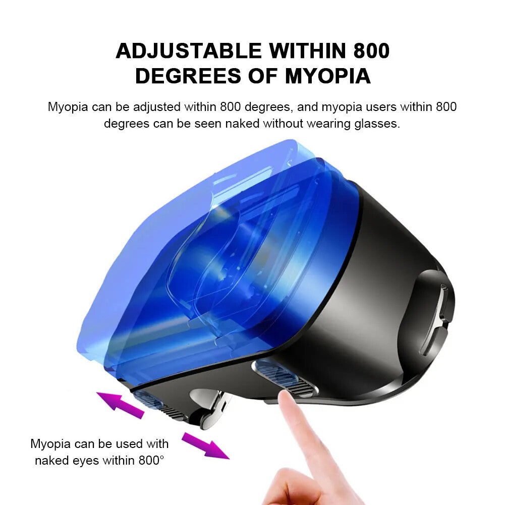 3D SMART VR HEADSET HELMET for SMART PHONE with BINOCULARS LENSES MOVIES GAMES