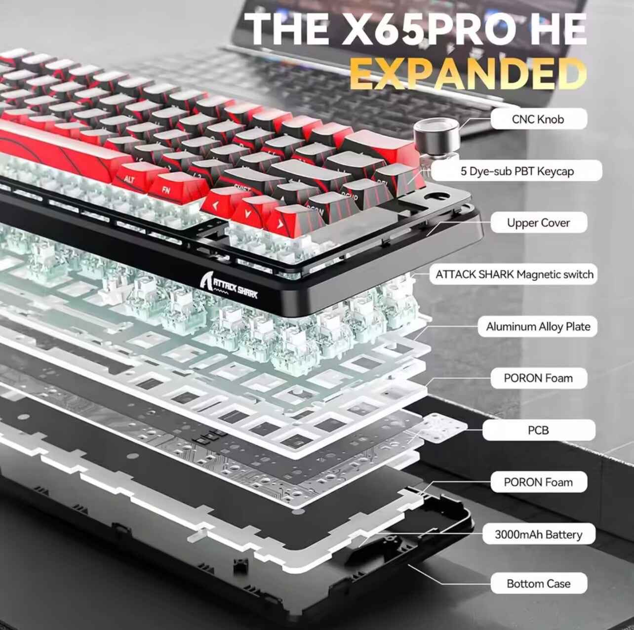 ATTACK SHARK X65HE PRO Gaming Keyboard - Triple-Mode Connectivity & RGB Lighting, 8000Hz Polling Rate, Magnetic Switches, Adjustable Actuation Points - ZeeTec Store