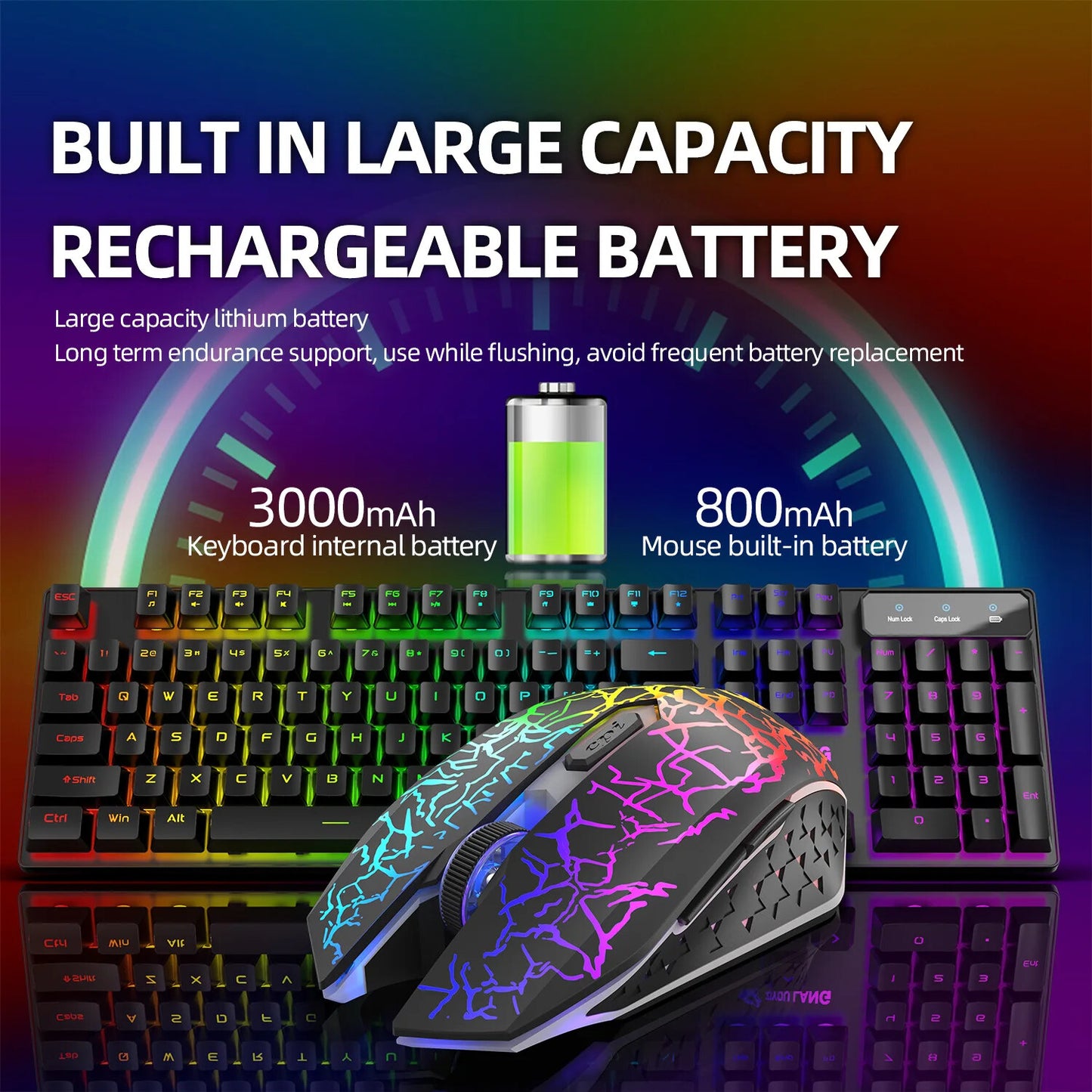 2.4G WIRELESS KEYBOARD MOUSE Set RGB BACKLIGHT RECHARGABLE KEYCAP RETRO