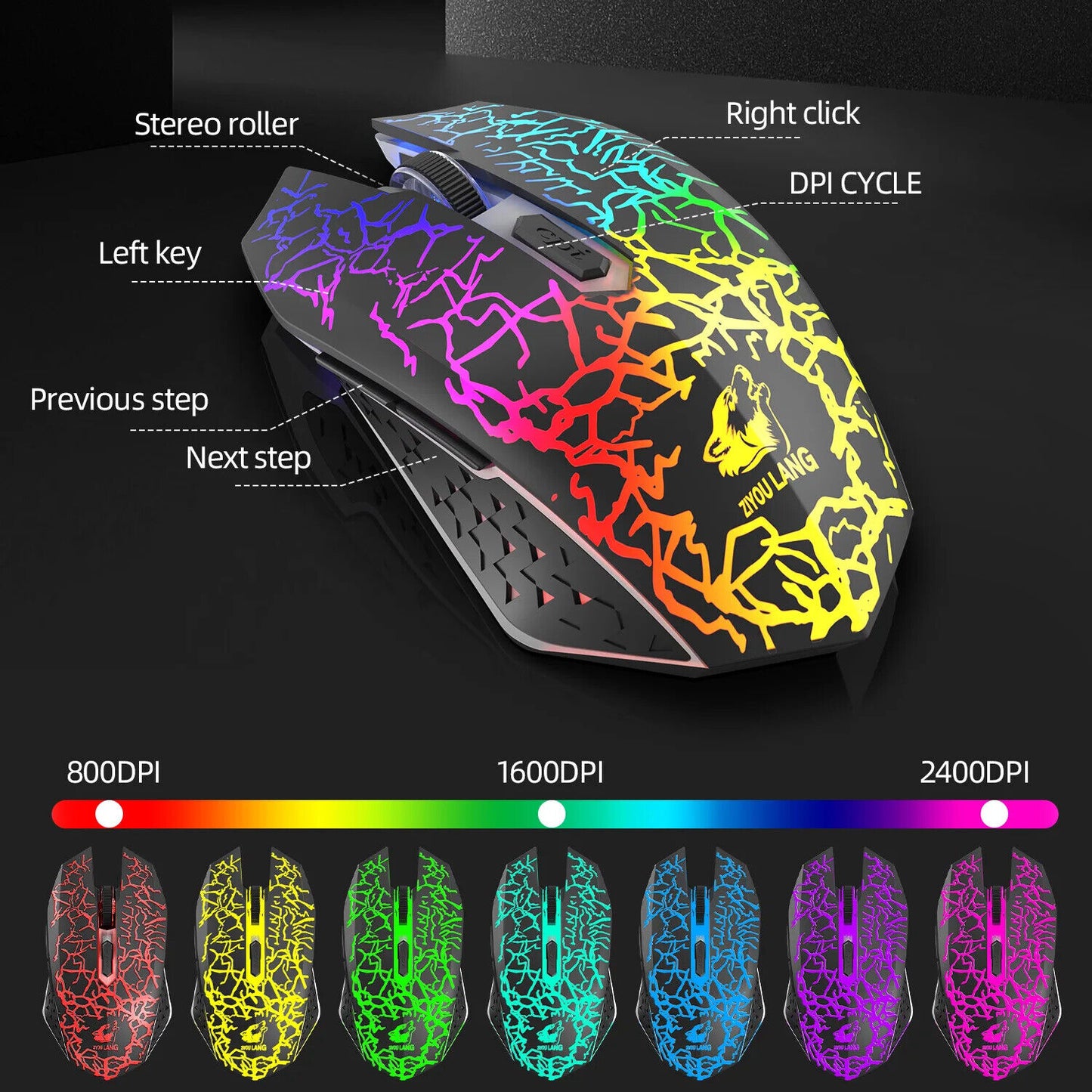 2.4G WIRELESS KEYBOARD MOUSE Set RGB BACKLIGHT RECHARGABLE KEYCAP RETRO