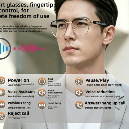 Smart Wearable Audio Glasses UV Protection AI Translation