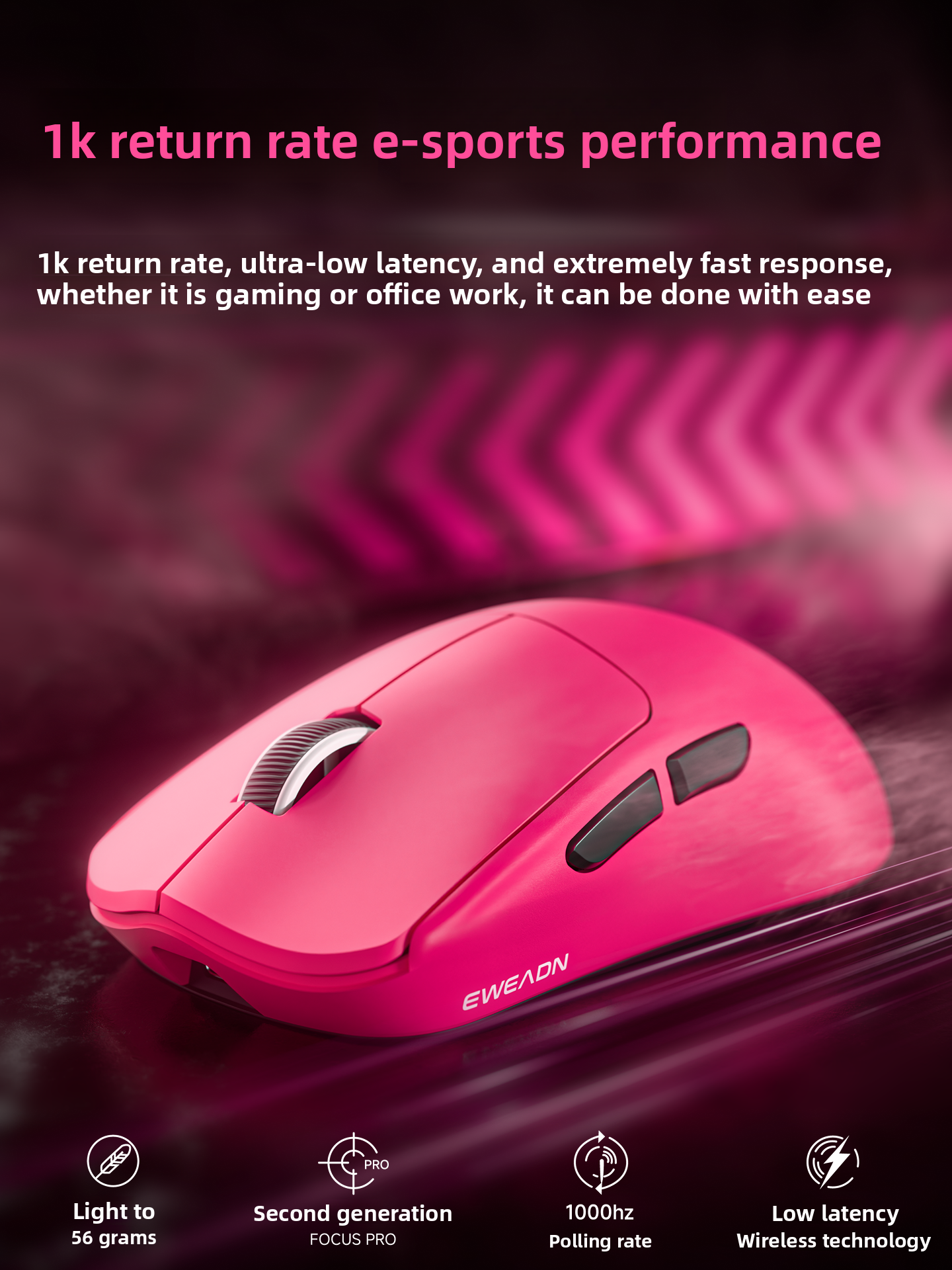 Gaming Mouse 12000 DPI Tri-Mode Lightweight