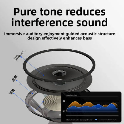 Portable Bluetooth Speaker - Ultimate Sound Experience on the Go - ZeeTec Store