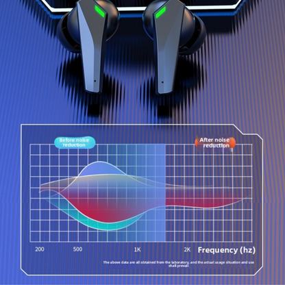 Wireless Bluetooth Headset, Low Latency, Enhanced Connectivity, Super Long Battery Life, Digital Display, Voice Control, Bilateral Stereo, Breathing Light - Stylish LED lighting effect