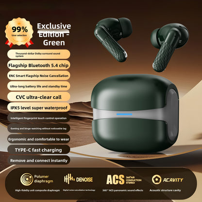 Wireless Bluetooth Headphones with Noise Cancellation