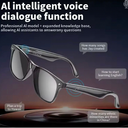 Smart Translator Glasses, Real-Time AI Voice & Text Translation, Multi-Language, Ultra-Light & Comfortable Weighs only 25g, Long-Lasting Battery - Equipped with dual 85mAh batteries (170mAh total), AI Smart Features, Smart Sensors & Controls