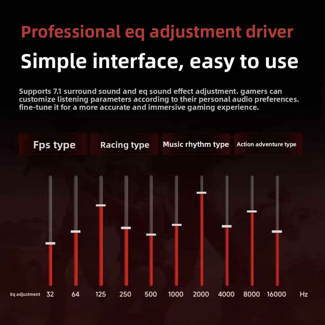 Gaming Headset 360 immersive audio top specifications