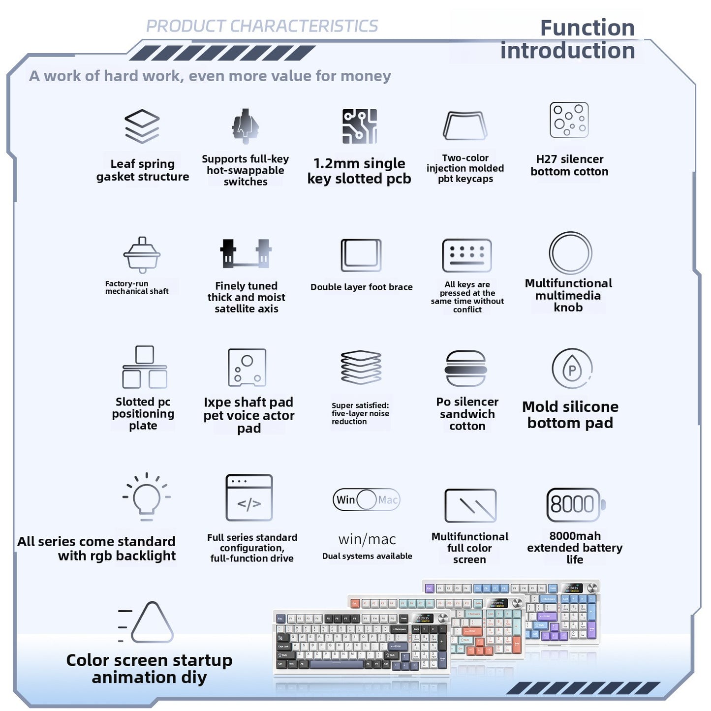 Mechanical Keyboard Triple-mode 98-Key Layout for Ultimate Typing Experience
