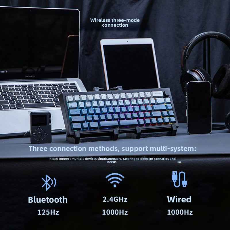 Epomaker Split65 Mechanical Keyboard Split Design Tri Mode