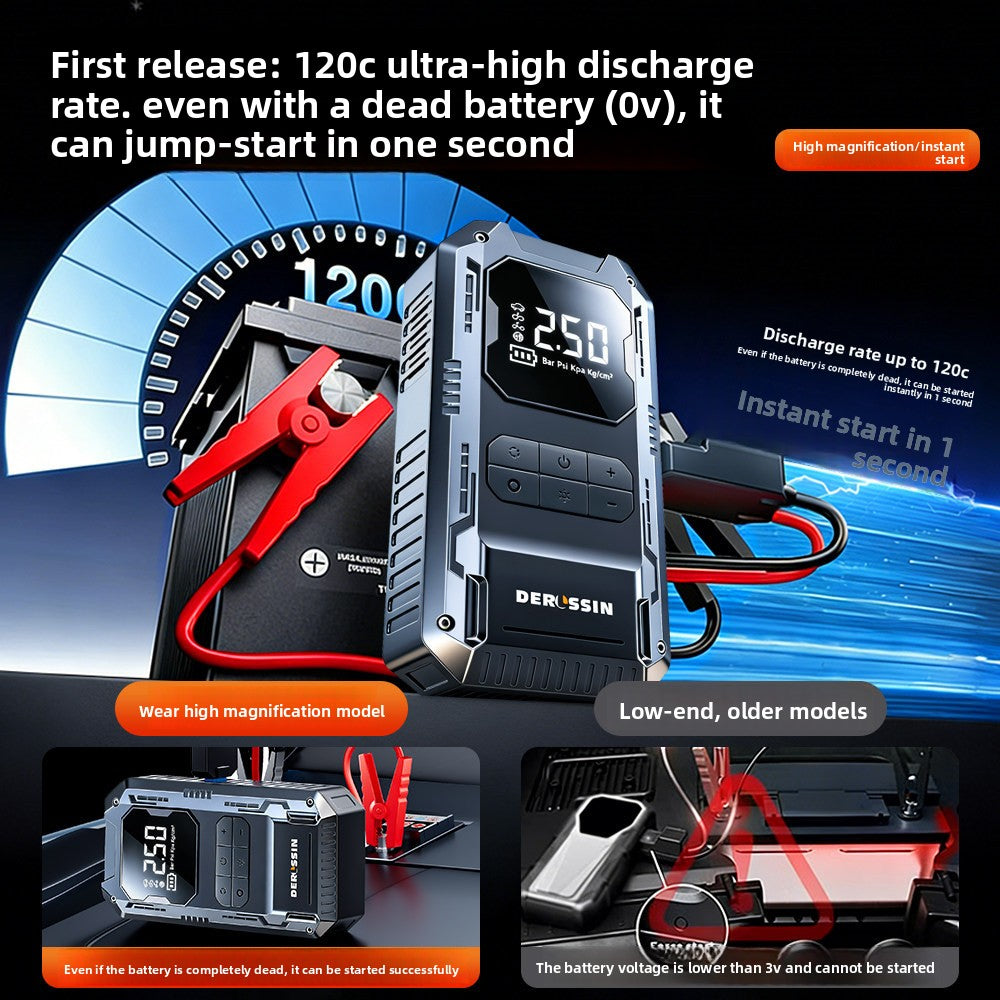 Portable Car Jump Starter Battery Air Pump